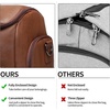 image:imageseyfocnia Carry On Garment Bag for Travel Convertible Travel Garment Bag with Toiletry Bag for Women 2 in 1 Hanging Suitcase Suit Business Travel Bag 2pcs SetBrown