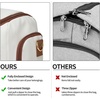 image:imageseyfocnia Carry On Garment Bag for Travel Convertible Travel Garment Bag with Toiletry Bag for Women 2 in 1 Hanging Suitcase Suit Business Travel Bag 2pcs SetWhtie